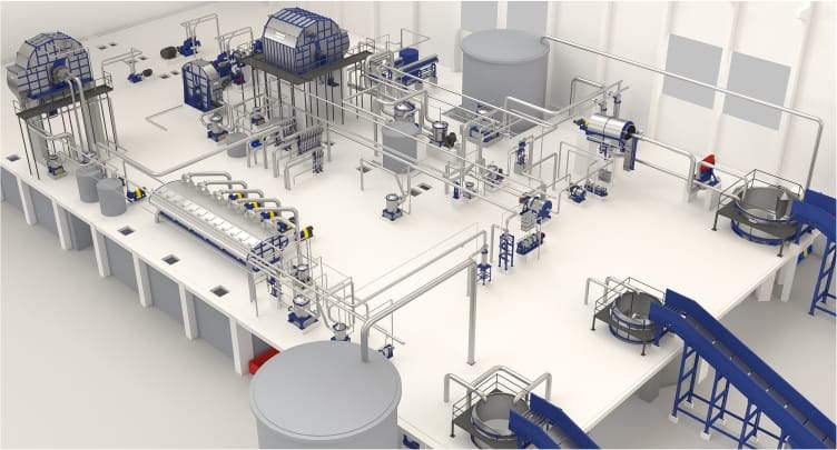 Stock Preparation Audit